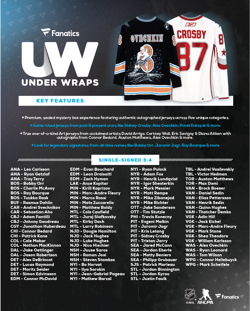 2025 Under Wraps NHL Jersey
